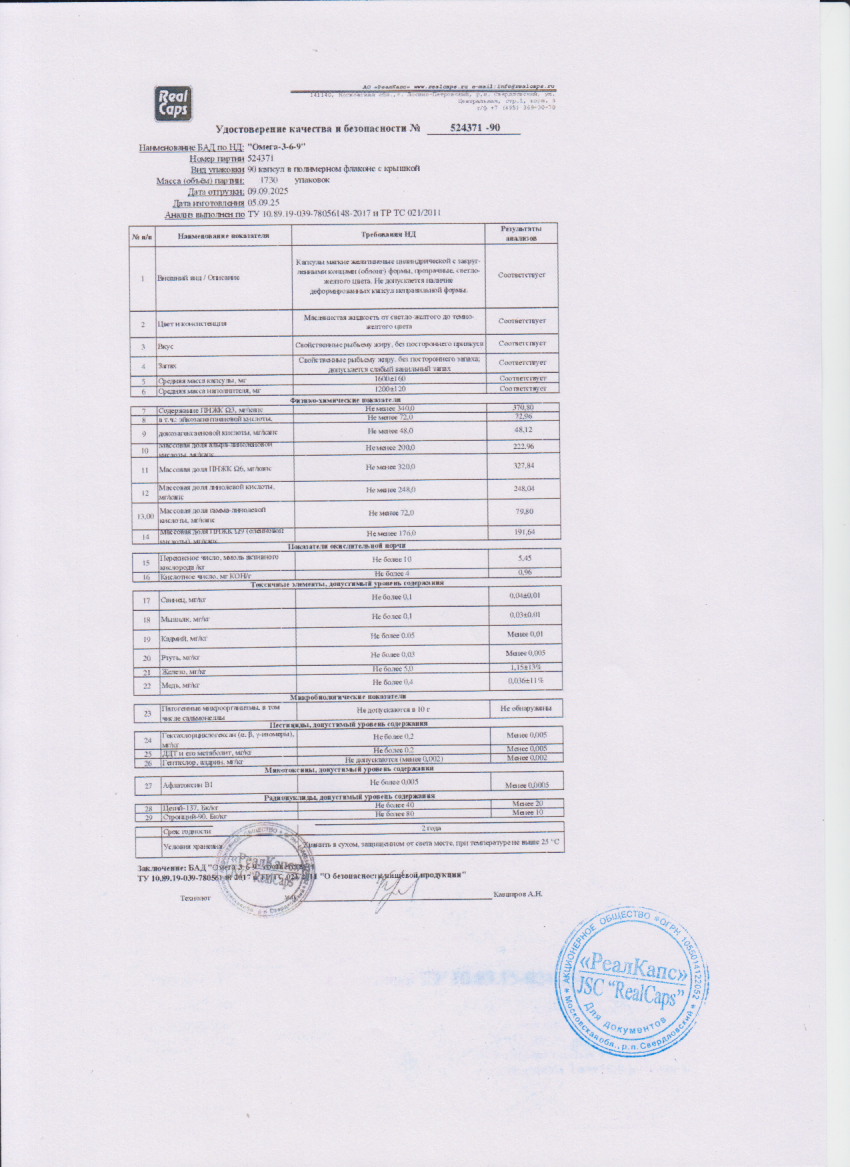 Паспорт №092025